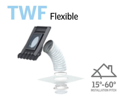 Velux TWF